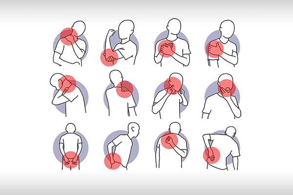 Chart Image of body areas causing discomfort